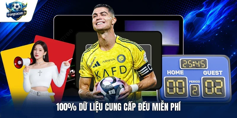 100% dữ liệu cung cấp đều miễn phí